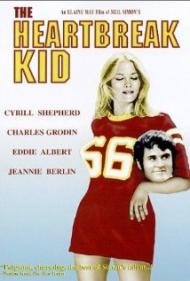 The Heartbreak Kid Movie Poster The Heartbreak Kid Movie Poster