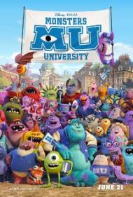 Monsters University Movie Poster Monsters University Movie Poster
