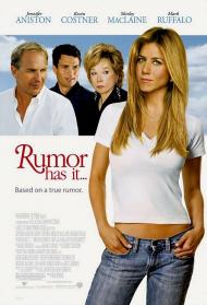 Rumor Has It Movie Poster Rumor Has It Movie Poster