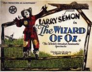 The Wizard of Oz Movie Poster