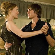 Is this moment romantic or awkward? Is this moment romantic or awkward?